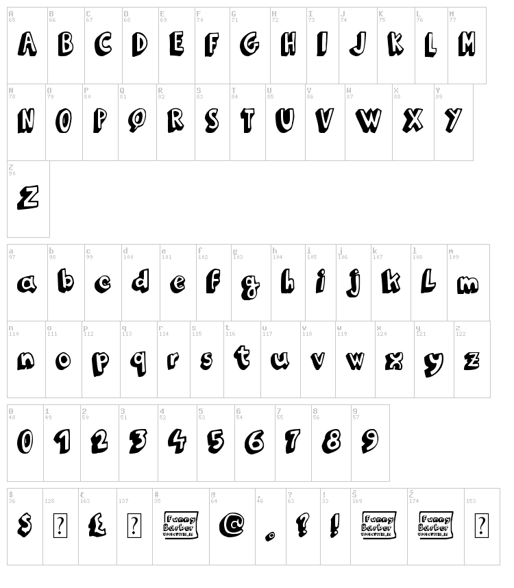 Funny Barber font map